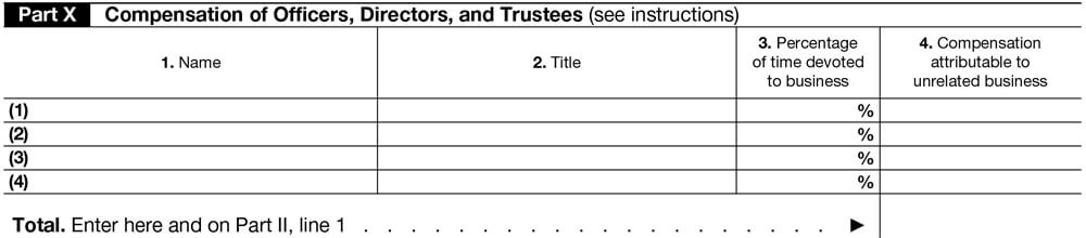 Instructions to complete Form 990-T Schedule A Part X. Compensation of Officers, Directors, and Trustees