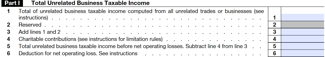 Instructions to complete Form 990-T Part I