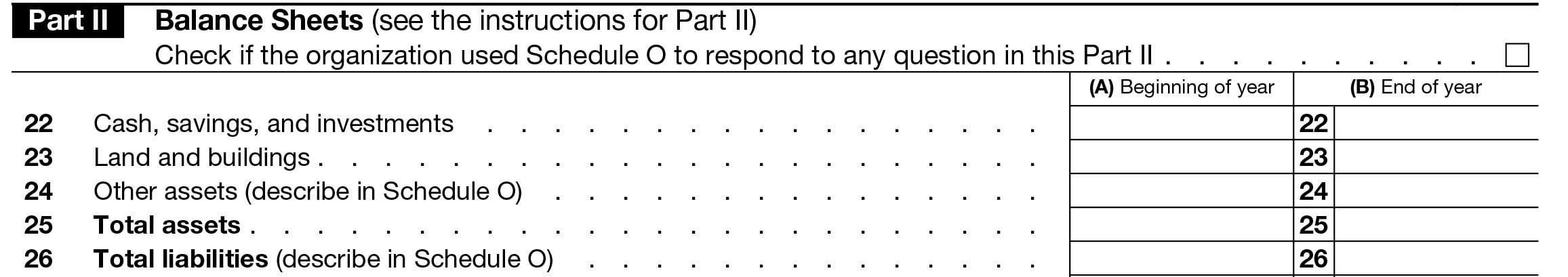 Part II - Balance Sheet