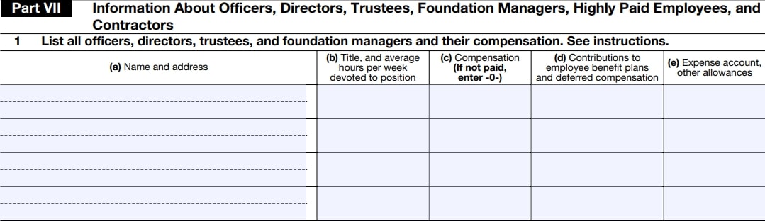 Part VII - Information About Officers, Directors, Trustees, Foundation Managers, Highly Paid Employees, and Contractors