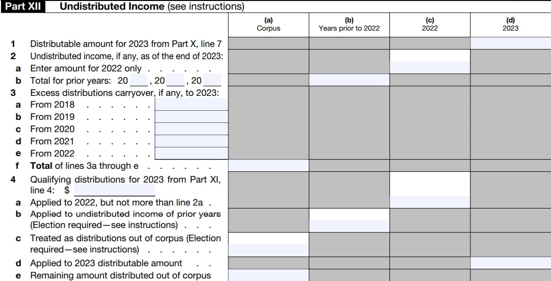 Part XII - Undistributed Income