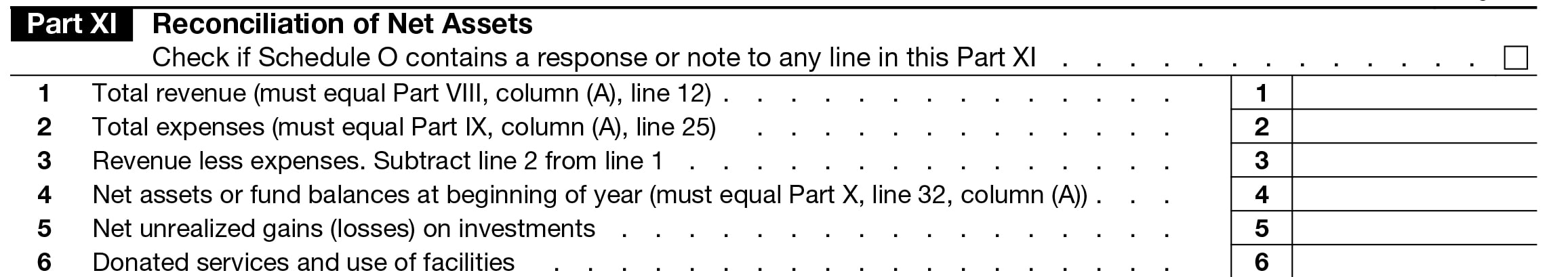 Instructions to complete Form 990 Part XI - Reconciliation of Net Assets