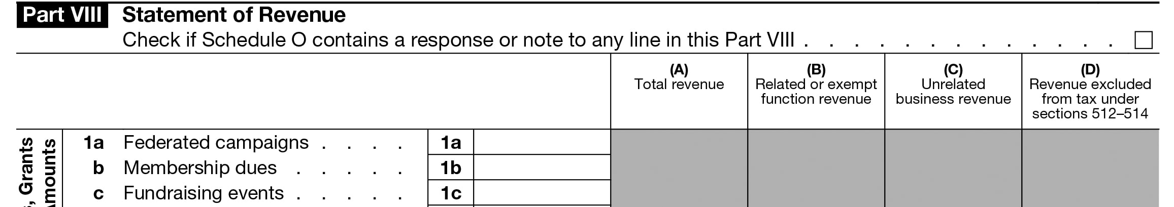 Instructions to complete Form 990 Part VIII - Statement of Revenue